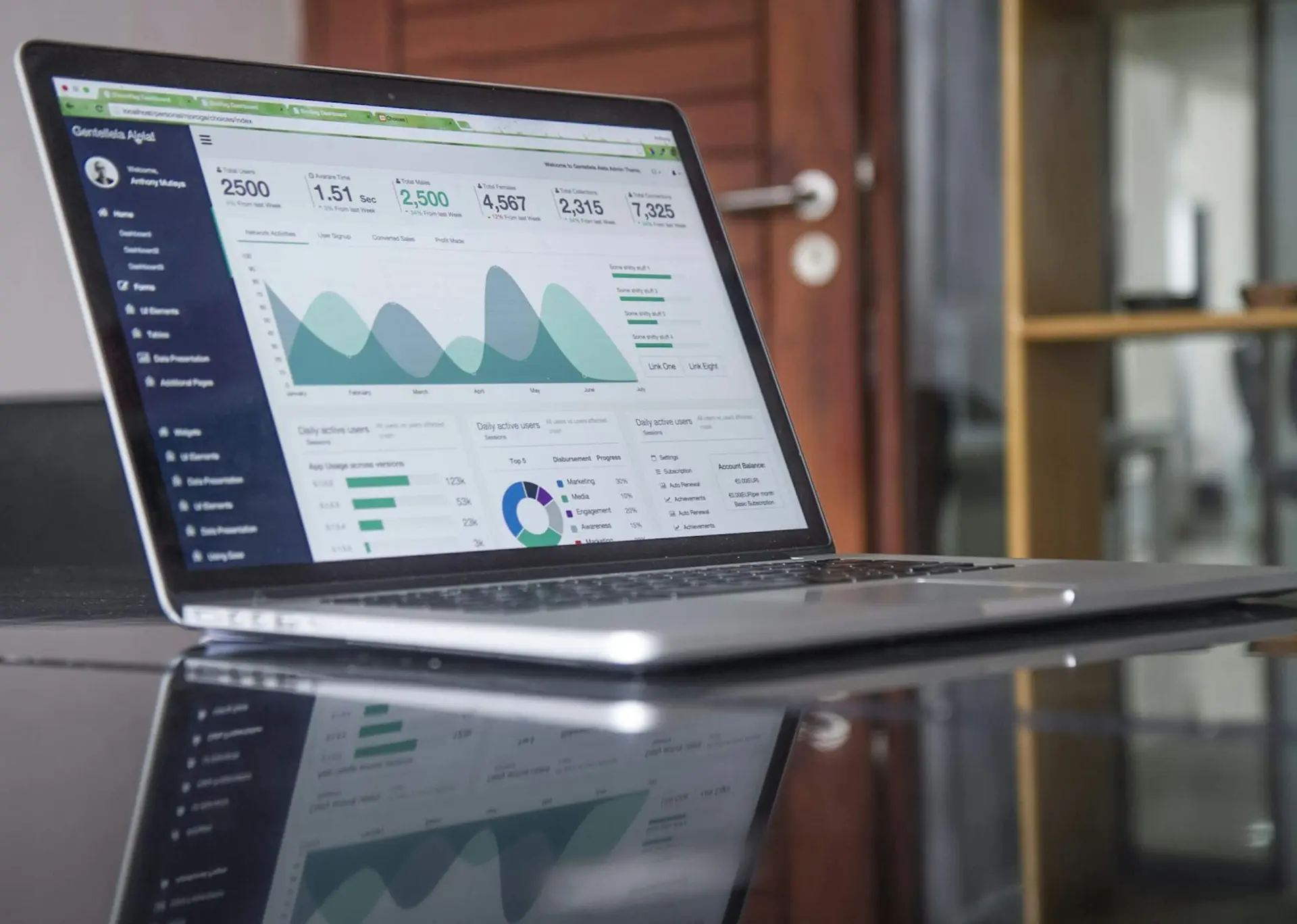Laptop mit einem Finanz-Dashboard