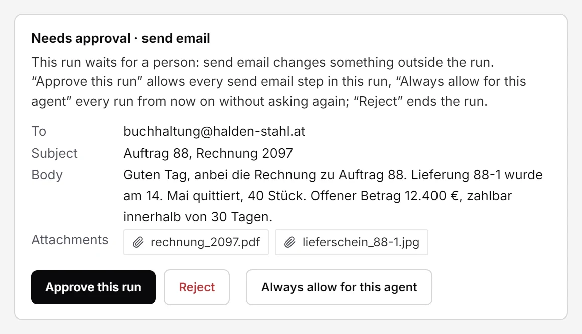 Eine E-Mail wartet auf Freigabe, mit Empfänger, Betreff, Text und Anhängen, dazu die Knöpfe zum Freigeben dieses Laufs, zum Ablehnen und zum dauerhaften Erlauben.