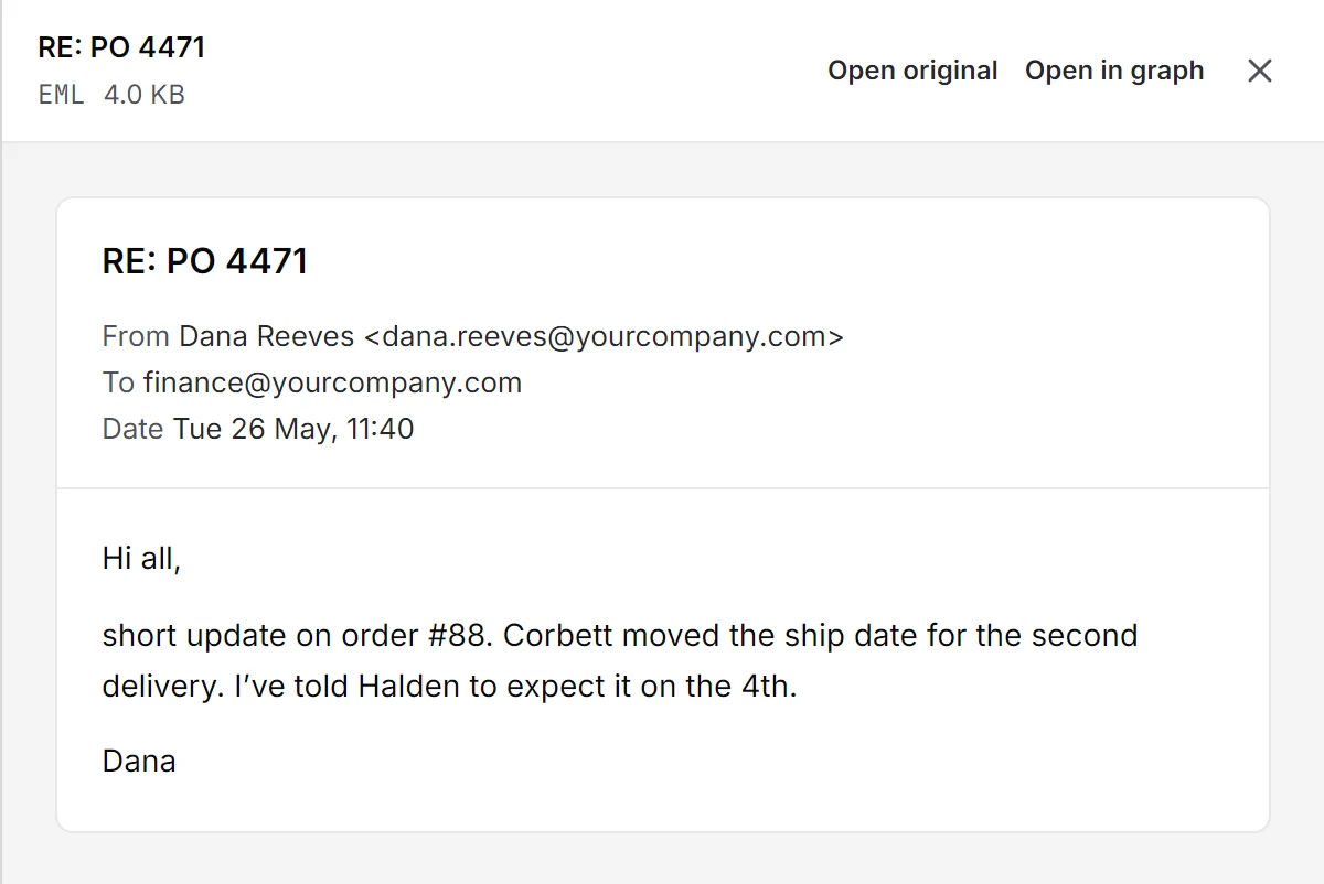 The email RE: PO 4471 from Dana Reeves of 26 May, opened from the answer that names her.