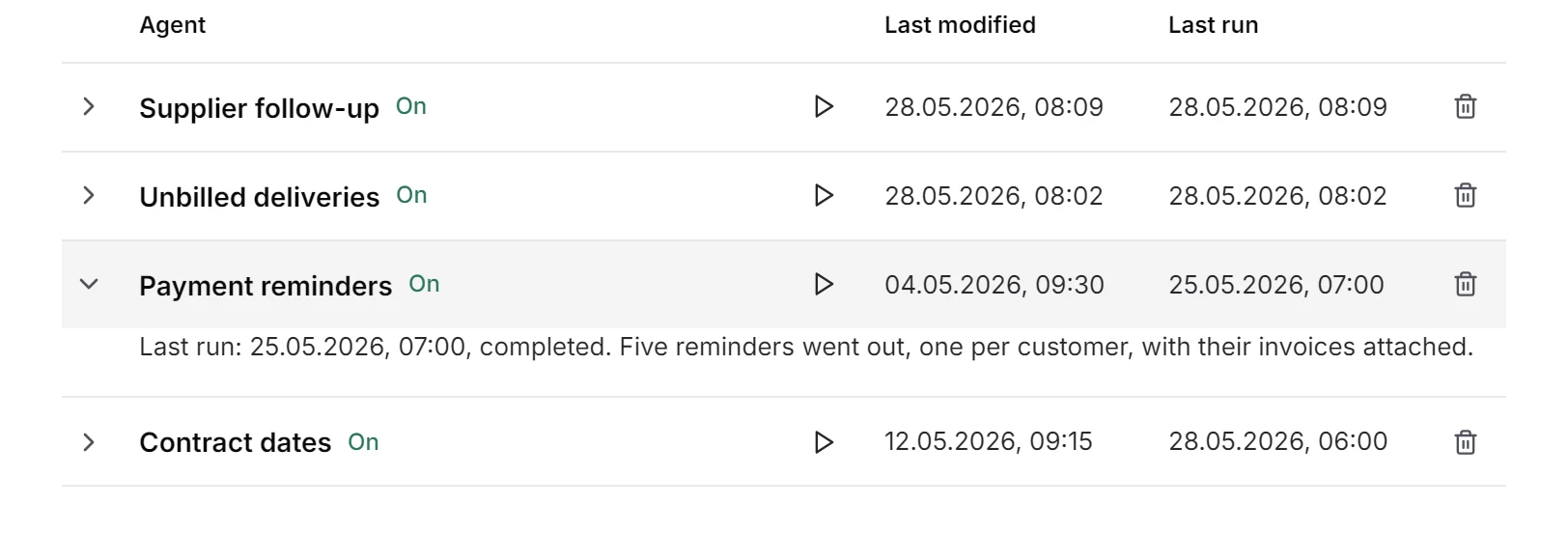 The agent “Payment reminders” opened in the agent list: last run 25.05.2026, 07:00. Five reminders went out, one per customer, with their invoices attached.
