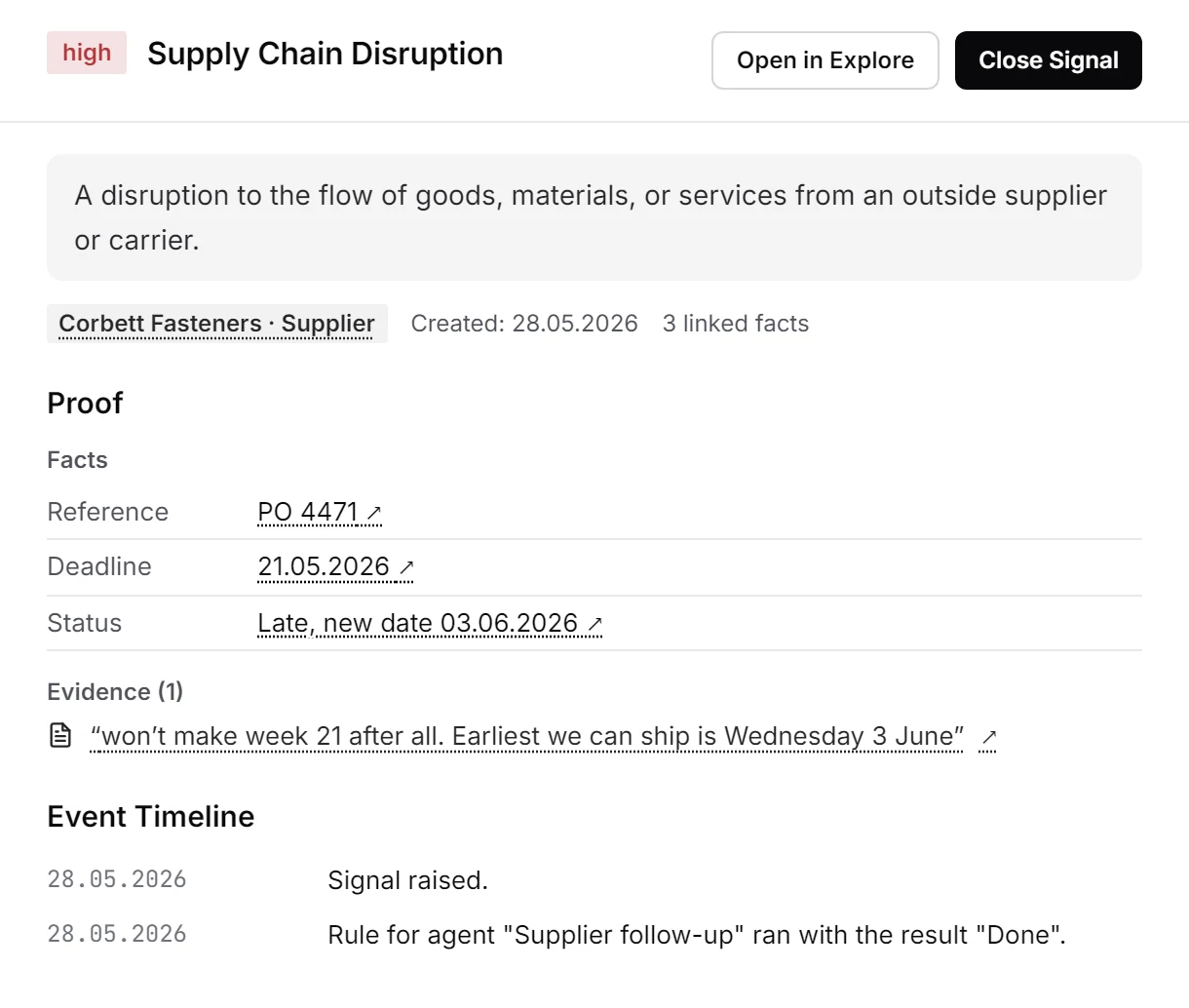 The signal for PO 4471: Supply Chain Disruption at Corbett Fasteners, with its facts and the quote from the supplier’s email.