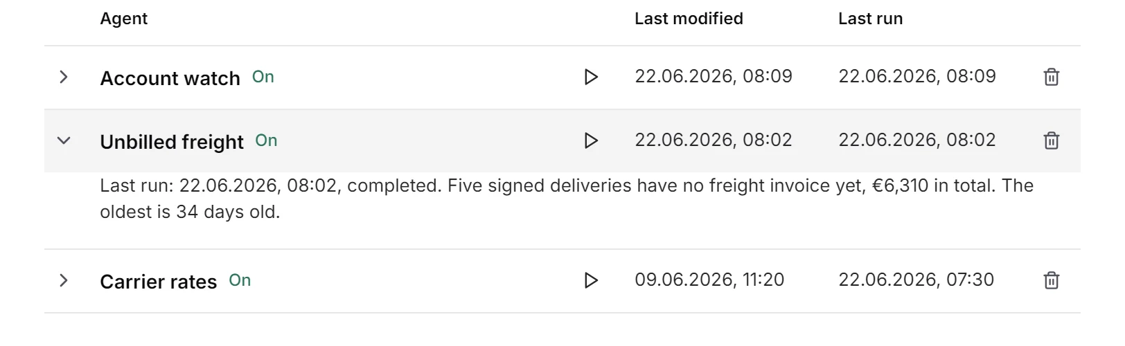 The agent “Unbilled freight” opened in the agent list: last run 22.06.2026, 08:02. Five signed deliveries have no freight invoice yet, €6,310 in total. The oldest is 34 days old.