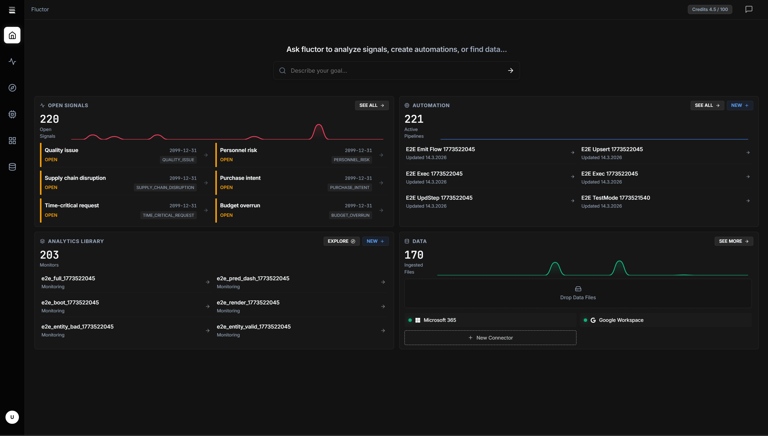 Platform Overview